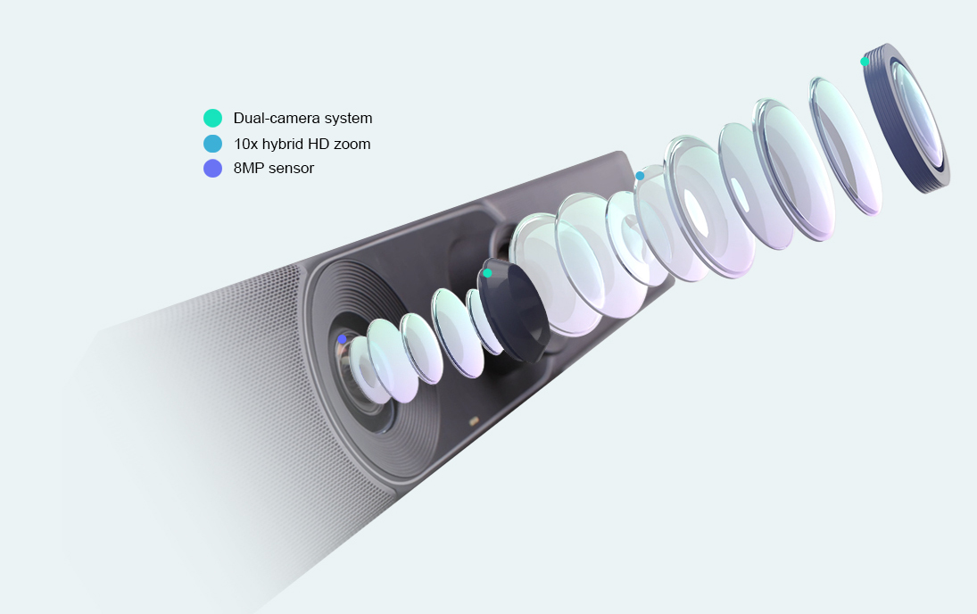Gaproc Media AV/VC high quality displays